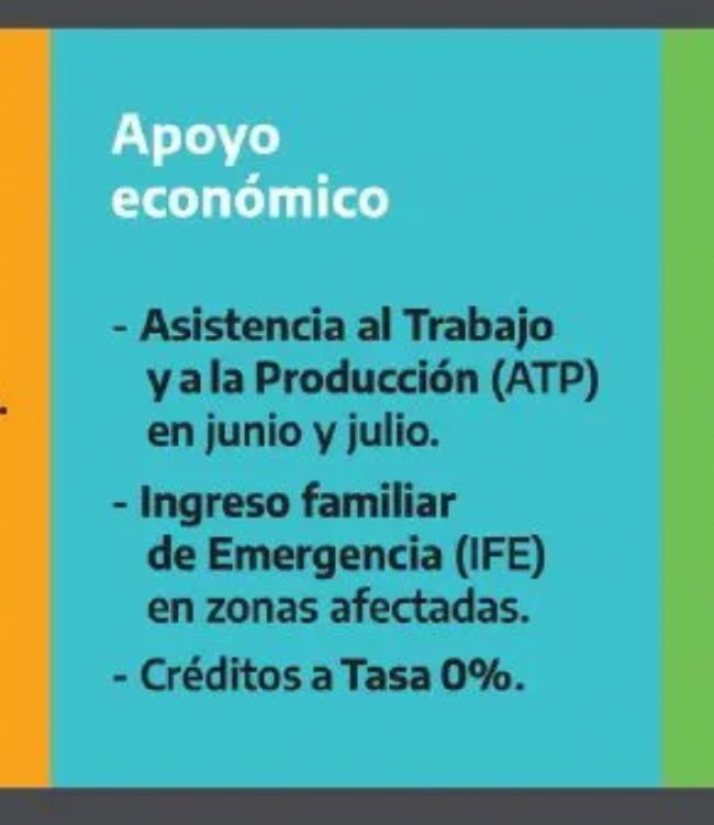 Foco Social N 34: Distribucin provincial de la asistencia estatal durante la pandemia: IFE, ATP y Crditos a Tasa Cero